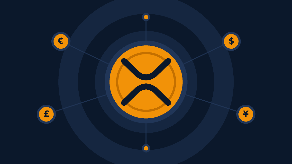 Oranje XRP-munt die verschillende valuta verbindt